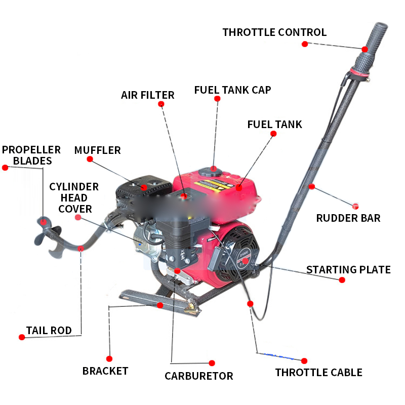 4-Stroke 7.5 HP Outboard Motor - Fishing Boat Outboard Motor avaliação e preço
