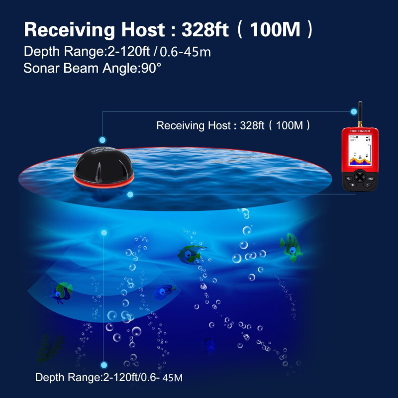 Wireless Sonar Sensor Fish Fin - Fishing Boat Depth Finder avaliação e preço