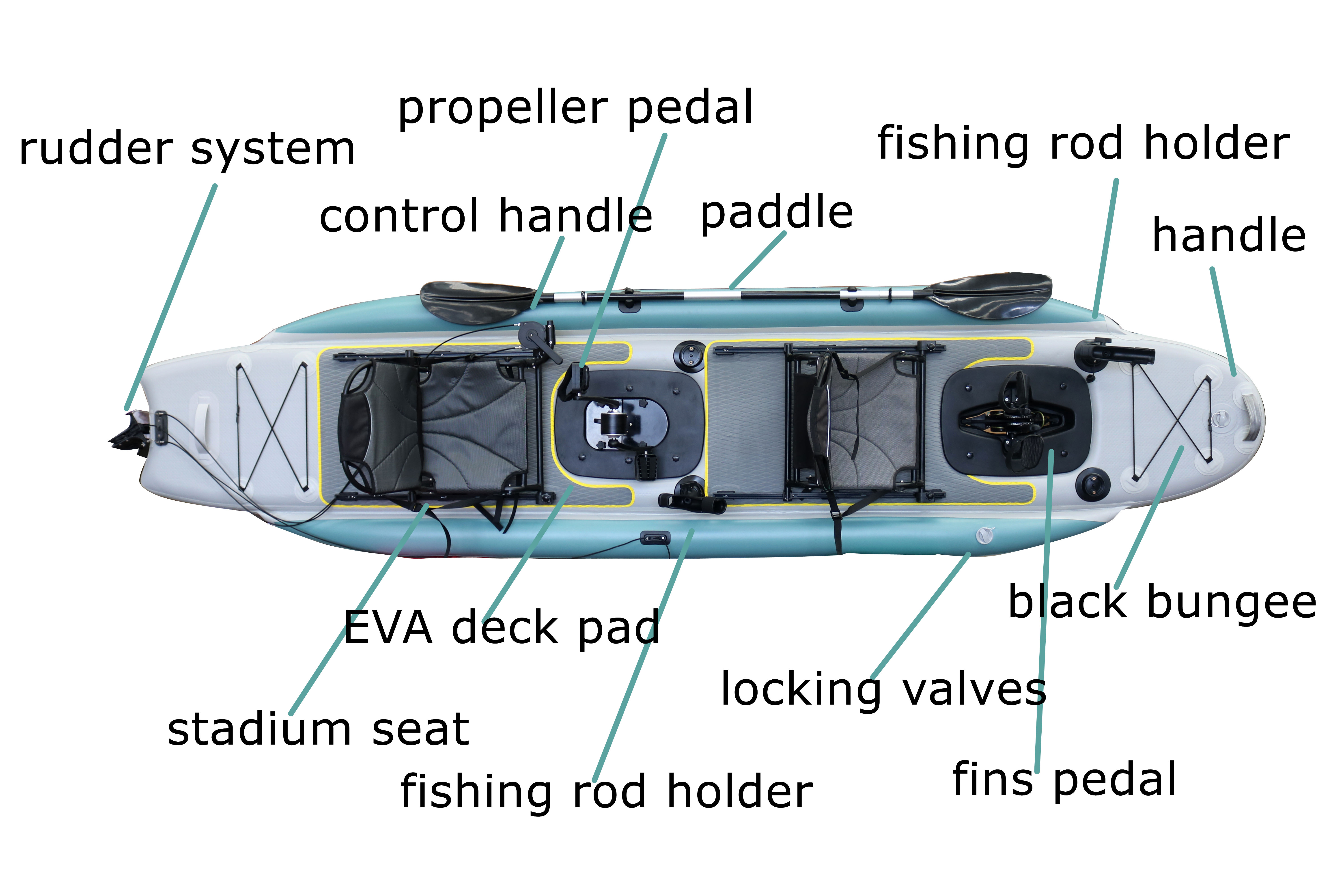 14ft Inflatable Fishing Canoe  - Fishing Boat Seat avaliação e preço