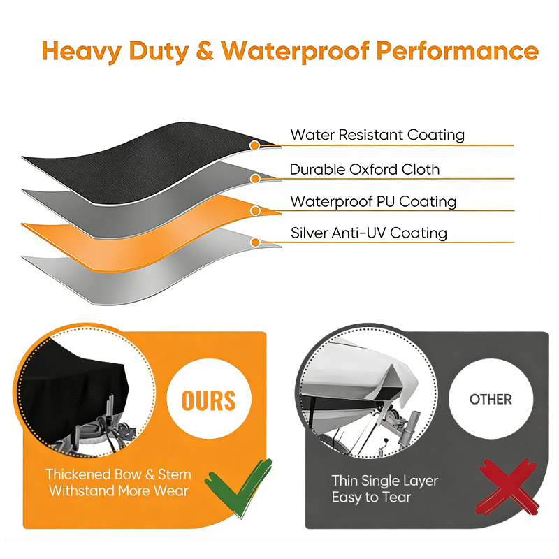 Durable Boat Cover Windproof A - Fishing Boat Cover avaliação e preço
